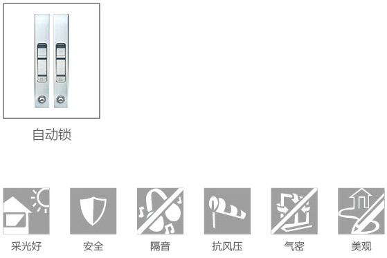 五金配件